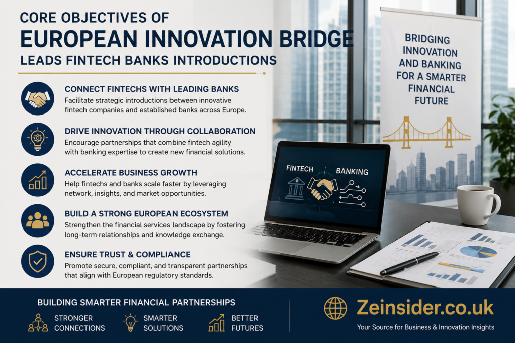 European Innovation Bridge Leads Fintech Banks Introductions