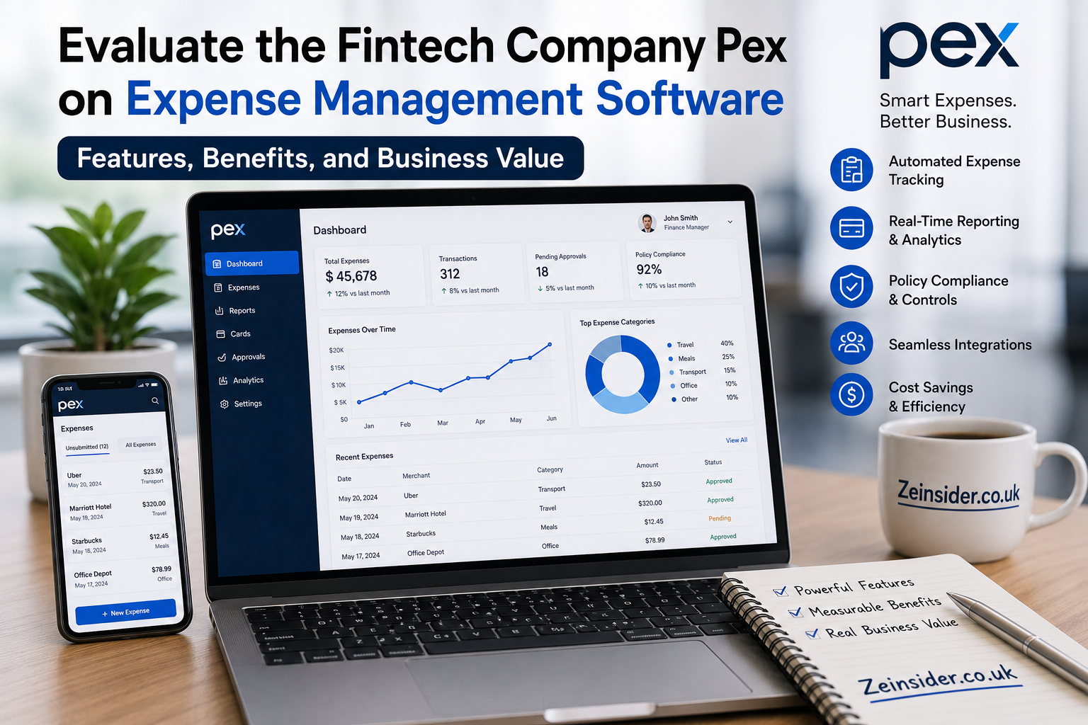 Evaluate the Fintech Company Pex on Expense Management Software